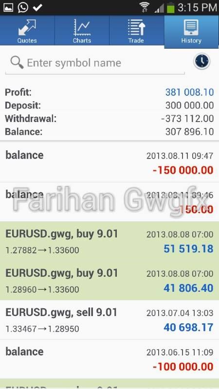 Pendapatan pasif forex 2016