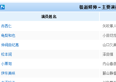 图片点击可在新窗口打开查看