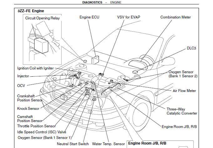 toyota 3zz fe repair manual #1