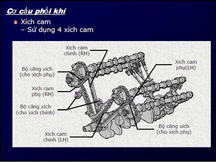 Toyota Land Cruiser 2012 Shop Manual | Auto Repair Manual Forum - Heavy