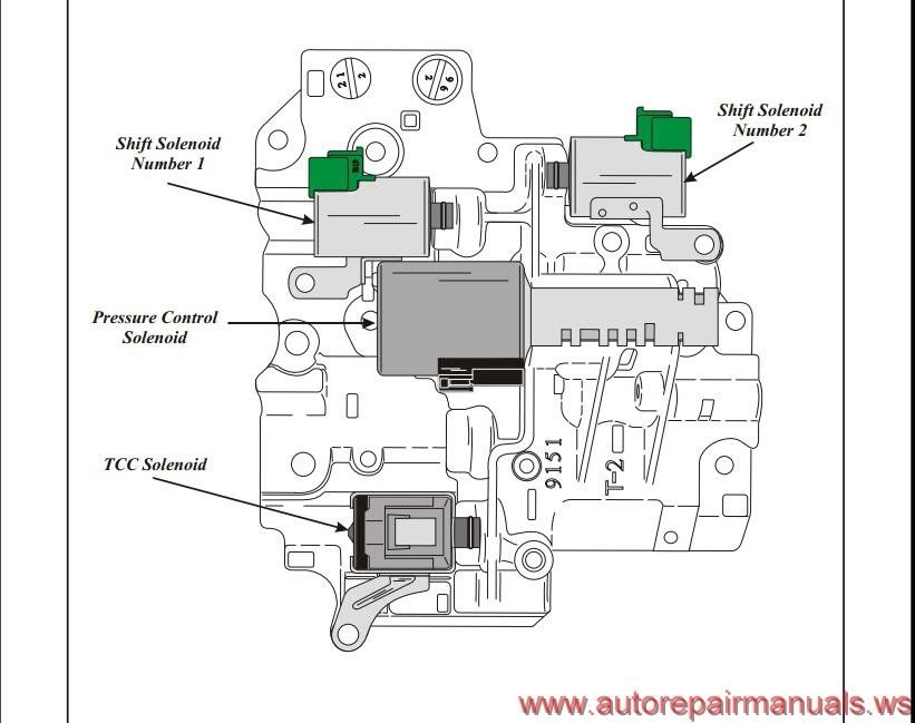 Volvo AW50-42LE Automatic Transmission | Auto Repair Manual Forum ...