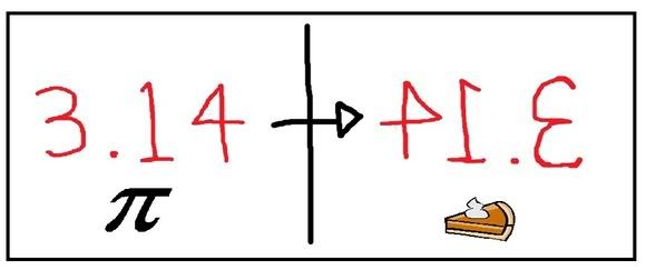 pietime.jpg