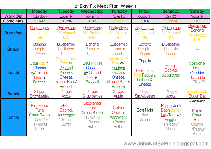 1200 Meal Plan For Weight Loss For 30 Days