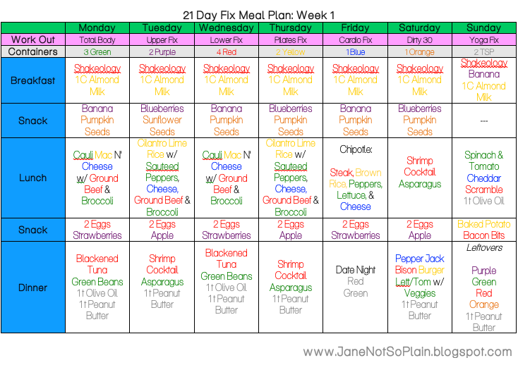 21 Days Fix Meals Plan 1200 Calorie A Day Diet