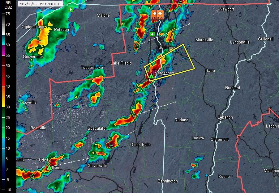 Vermont Weather (Middlebury, Bellows Falls, Barton homeless, golf