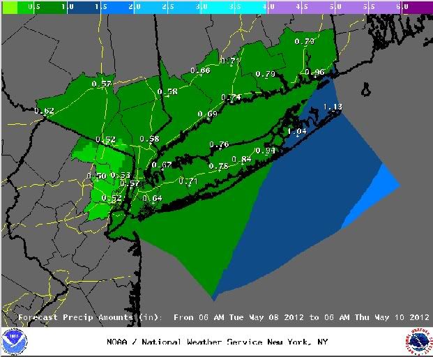 Connecticut Weather (Bridgeport, Hartford, Fairfield ranges, to buy