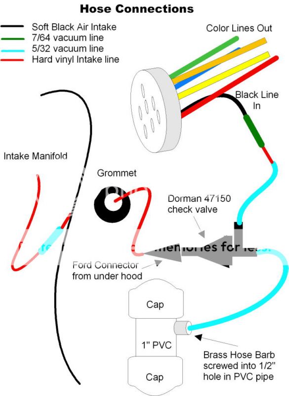 Easy cheap quick fix for Ford defrost/vent problems - Ford Truck ...