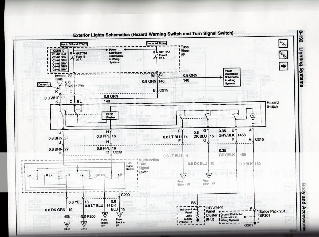 Turn Signal Problem - Corvetteforum - Chevrolet Corvette Forum Discussion